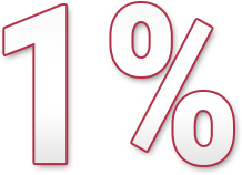 Segítsen Személyi jövedelemadójával